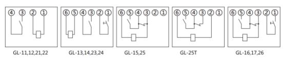 GL-15過流繼電器內部接線圖(背視圖)