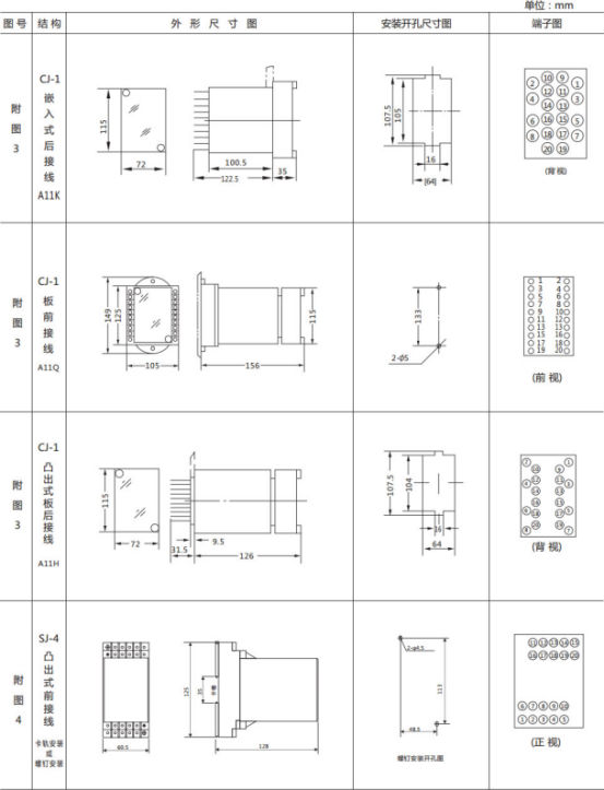 JL-A/11 DK型無輔源電流繼電器外形結構及開孔尺寸圖展示