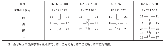 DZ-639/110大容量中間繼電器技術數據圖片2