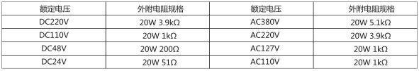 DS-25時間繼電器主要技術參數圖片二