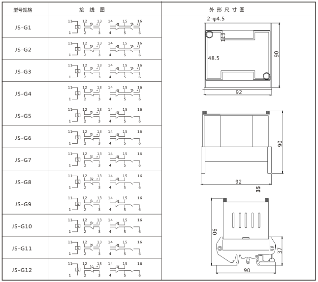 JS-G8端子排靜態(tài)時(shí)間繼電器內(nèi)部端子外引圖及安裝開孔尺寸圖片