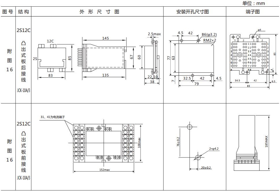 DY-22CE電壓繼電器外形尺寸及開(kāi)孔尺寸圖