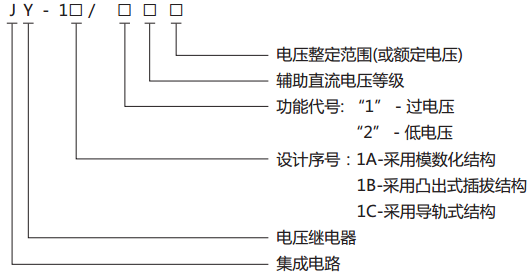 JY-1A/2電壓繼電器型號(hào)、名稱(chēng)