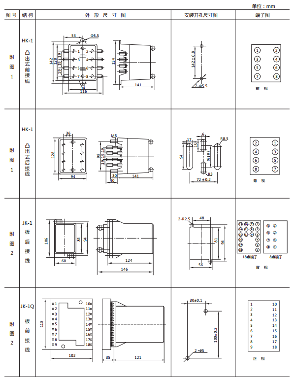 JY-B/3DK無(wú)輔源電壓繼電器外形尺寸及開(kāi)孔尺寸