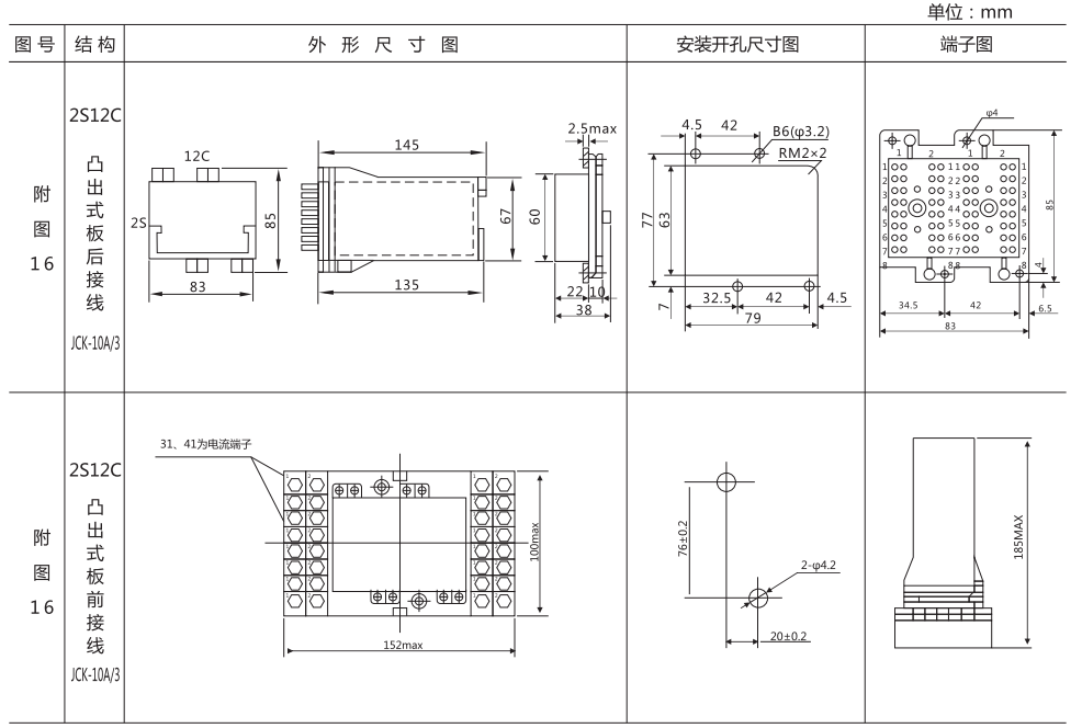 DZ-3E/08（J)中間繼電器外形及開孔尺寸
